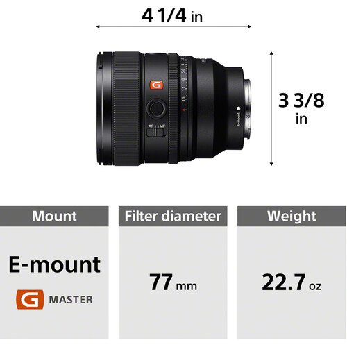 Sony FE 85mm f/1.4 GM II Lens - Image 2
